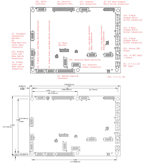 Technical specifications and dimensions for MCSMPSMC-3